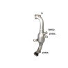 Remplacement FAP Ragazzon pour CITROEN C3 (10/2009 - Aujourd'hui) 54.0252.01 / CITROEN C4 2 (B7) (09/2010