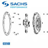 Kupplungssatz Sachs Performance PCS 240