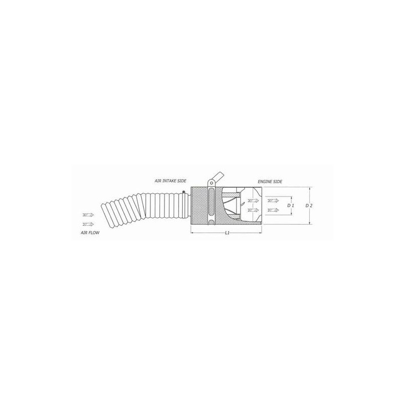 Kit d'admission BMC CDA BMW 320i (E46) CDASP-15/15T / 323Ci (E46) CDASP-15/15T / 325 & 325 Ti comact (E46) CDASP-15/15T