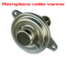 Complete EGR Delete Kit Opel Saab 2.0 Di / DTI / 2.2 TID