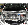 Barra de torretas UR Honda Jazz/Fit 08+ 1.3
