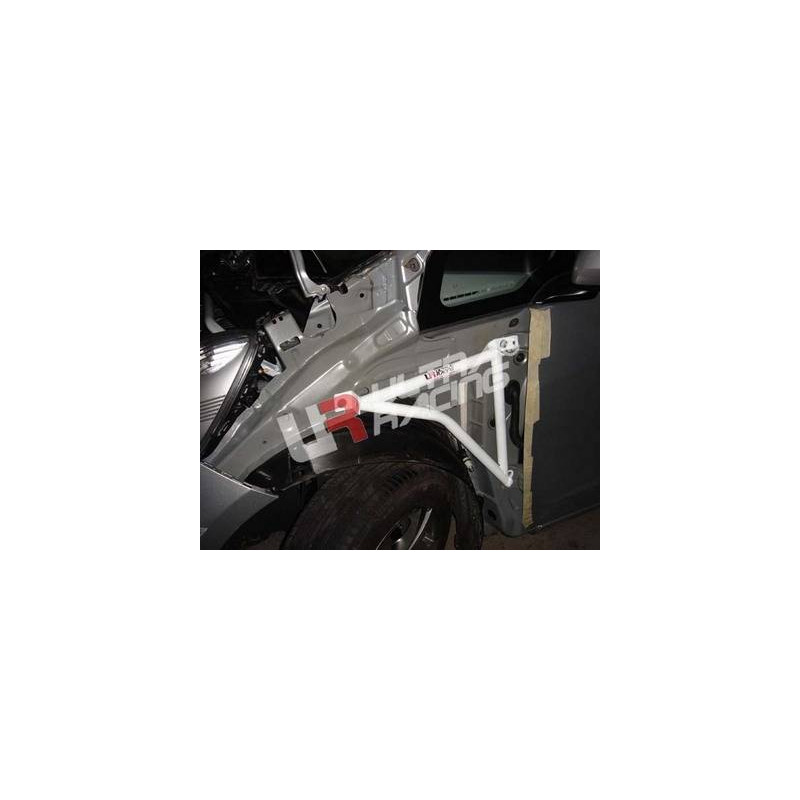 Fender Bars UR Honda Jazz/Fit 08+