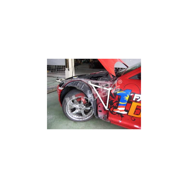 Fender Braces UR Mazda RX8
