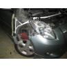Barre di rinforzo parafanghi UR Toyota Yaris HB 05+
