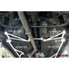 Barre inferiori posteriori laterali UR Nissan Skyline GTR R33