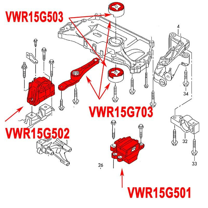 Silentblocs berceau Racingline MQB EA888.3 1.8/2.0 TSI VWR15G703