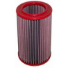 Filtre à air BMC MERCEDES Classe E (W 114) 280 (160 cv) 72 76 / MERCEDES Classe E (W 114) 280C (160 cv) 72 76